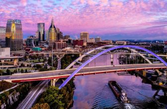 Over 20 Fun Things to do in Nashville with Kids