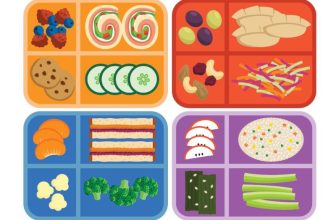 Easy School Lunch Ideas