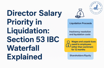 Section 53 IBC Waterfall Explained