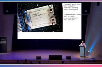 Software Efficiency Matters as Much as Hardware for Sustainability