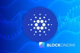 Whales Accumulate 120 Million ADA as Cardano Price Tests Key Resistance