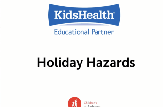 Partners in Kids Health: Holiday Hazards