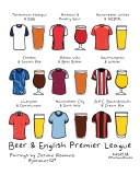 Pairing Beer Styles With English Premier League Teams
