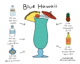 Cocktail Simple- Blue Hawaii