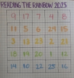 Reading the Rainbow Challenge 2025 – The Chronicles Of A Children’s Book Writer – Earl Dizon
