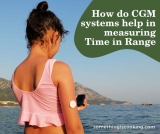 How do CGM systems help in measuring Time in Range