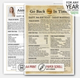 18th 21st 30th personalised birthday gift ideas gifts for him her men women VN