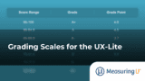 Grading Scales for the UX-Lite – MeasuringU