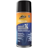 Top Picks for a Fresher Ride – Cars Techie