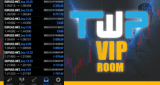 TWP VIP (Exclusive Forex Signal Group)