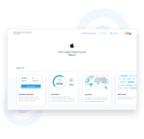 6 Ways To Conduct A Content Gap Analysis Using Social Listening