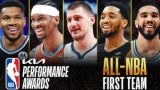 Shai, Jokic, and Giannis Lead Star-Studded 2024-25 Kia All-NBA Team – Stig