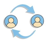 Put Process in Your Communications