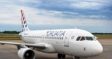 Croatia Airlines sees modest passenger growth, eyes strong summer
