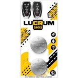 How to Change a Remote Battery for Car: A Step-by-Step Guide