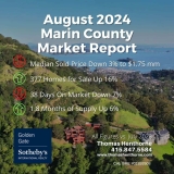 Marin County Real Estate Market Report August 2024