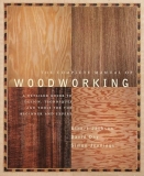 Wood Characteristics: A Guide to Choosing Hardwoods vs Softwoods for Your Projects