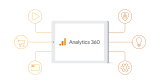What’s next for Google Analytics 360