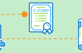 The best place to start, grow, and fund your venture.