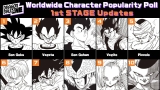 See First Dragon Ball Worldwide Character Popularity Poll Update 