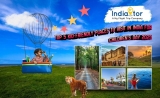 Top 5 Kid-Friendly Places to Visit in India for Children’s Day 2025