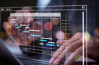 The Perfect Spring Marketing Calendar for Winning Listings