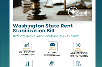 How does Washington State’s Rent Control bill impact Landlords? – Vancouver Property Management | Real Estate