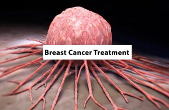 CBD and Breast Cancer: Evidence, Benefits, and Risks Explained