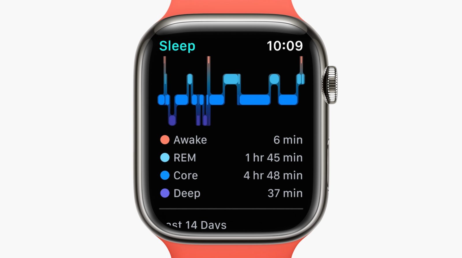 Sleep zones on watchOS 9