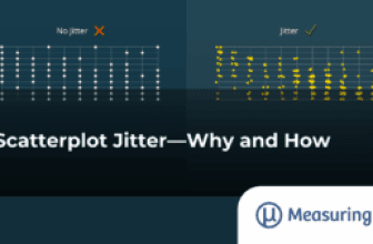 Scatterplot Jitter—Why and How? – MeasuringU