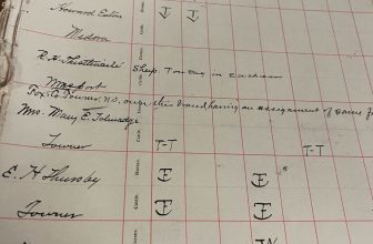 Thinking Outside the Box: Creative Uses of the State Archives Collections