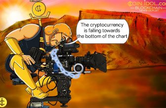 Hyperliquid Resumes Its Descent Below $35.50