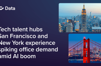 Tech Talent Hubs San Francisco and New York Experience Spiking Office Demand Amid AI Boom