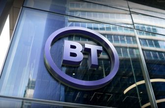 BT reports revenues of $12.8 billion in H1