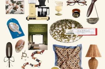 Holiday Gift Guide 2025: 89 Thoughtful Gift Ideas for Everyone on Your List | Wit & Delight