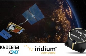 LDS cap antenna introduced with GNSS and iridium band support