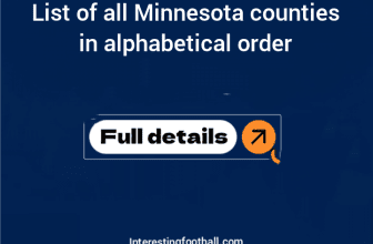 List of all Minnesota (MN) counties in alphabetical order