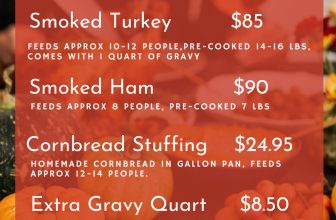 Thanksgiving Turkeys