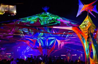 Exploring Goa through its Music: Guide to a Melodious Holiday