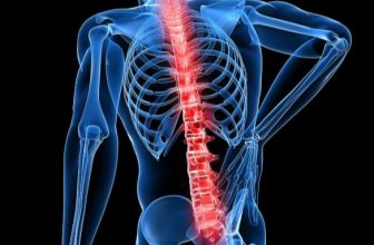 CBD Oil for Pain Management: Advantages & Uses