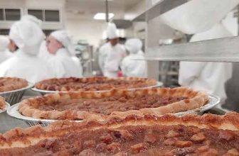 Baking equipment definitions – BakingIndustry.org