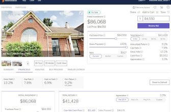 Pros & Cons for Long-Distance Investing