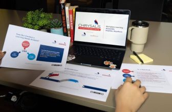 How S’pore firms can fix declining workplace productivity & engagement