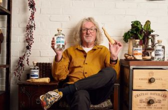 James Gin scales global presence – Drinks International