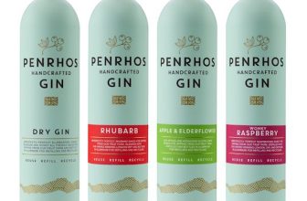 Penrhos Spirits partners with Fortitude Drinks in the UK – Drinks International