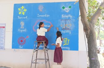 Fluid Selves as an Aspirational Pedagogy