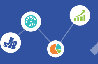 Business analytics tools: features, use cases and more – Analytics Platform