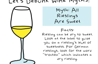 Let's Debunk Wine Myths: All Rieslings Are Sweet