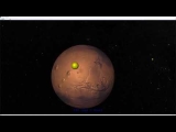 OpenGL Projects: OpenGL Solar System Simulator