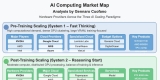 AI Compute Market Map: A Practical Guide